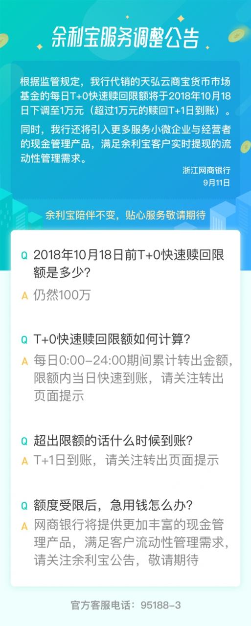支付寶余利寶：當日快速贖回從100萬元限額1萬元