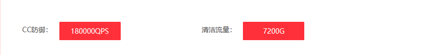 CC防御中的QPS值是什么意思？