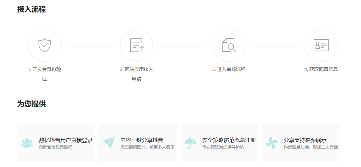 好東西！抖音對(duì)外開(kāi)放一鍵發(fā)布API和抖音分享SDK 第三方網(wǎng)站可分享至抖音