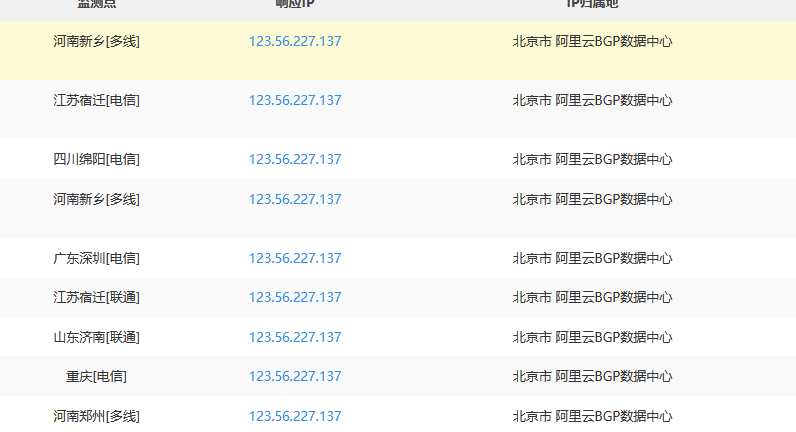 發(fā)現(xiàn)百度云加速一漏洞：有暴露源服務器IP風險