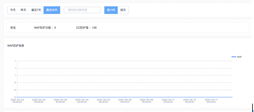 百度云加速全方位防護，讓黑客無計可施！