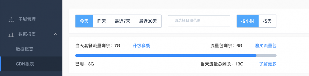 百度云加速CDN 流量的計(jì)算方式說明