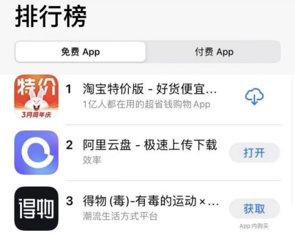 網(wǎng)盤(pán)需求量驚人！阿里云盤(pán)公測(cè)目前Appstore排名已升第二