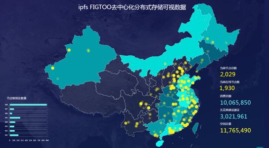 百度云加速最新IP節(jié)點更新（2021年3月4號更新）