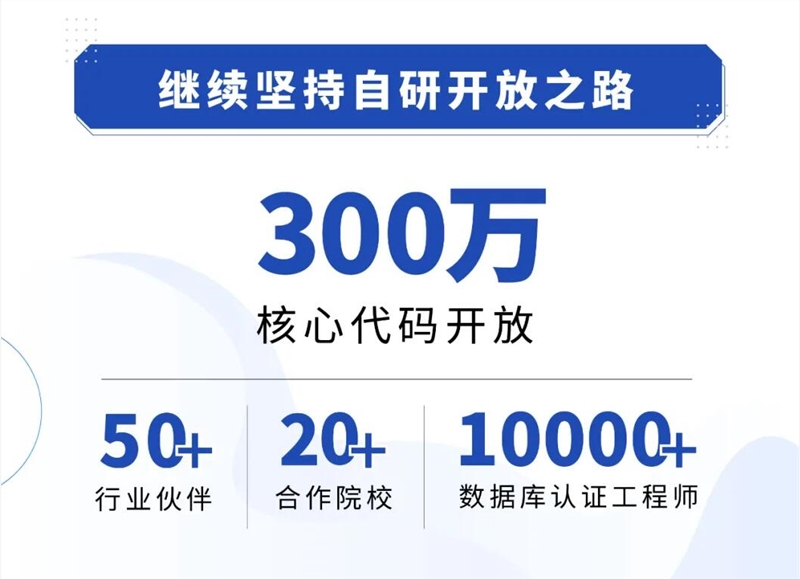螞蟻自研數(shù)據(jù)庫OceanBase宣布開源 300萬行核心代碼開放