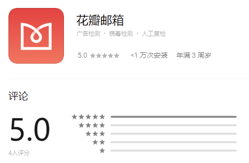 華為花瓣郵箱線了啦！