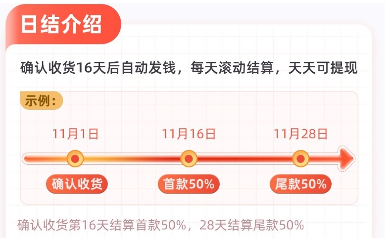 淘寶聯(lián)盟支持日結(jié)算傭金啦