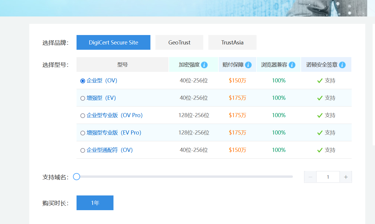 SSL證書(shū)也不安全，俄羅斯SSL證書(shū)要被注銷