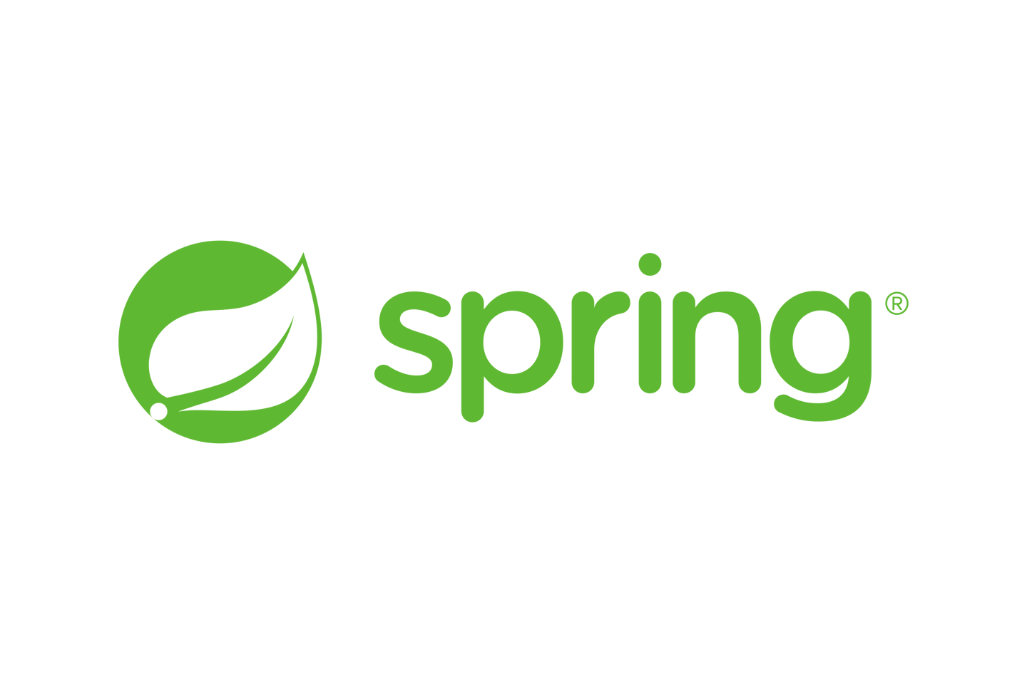 由螞蟻集團上報！Spring 框架「高?！孤┒矗F(xiàn)已修復(fù)！