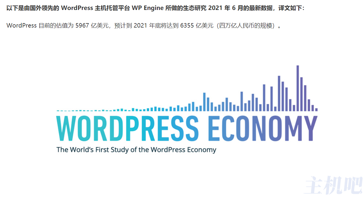 z-blog和wordpress 哪個更好用？（哪個用得最多？）