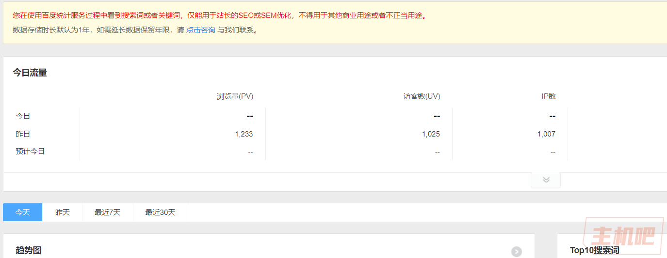 神奇！百度統(tǒng)計掛了一天了沒人處理
