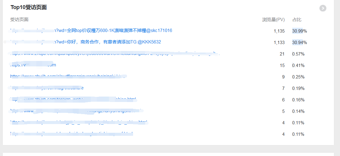 百度統(tǒng)計被刷垃圾廣告怎么辦？用京東云星盾防火墻解決