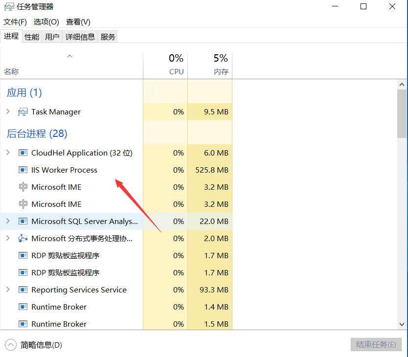 進程IIS worker process是什么來的(IIS worker process 占CPU 100%是什么原因)