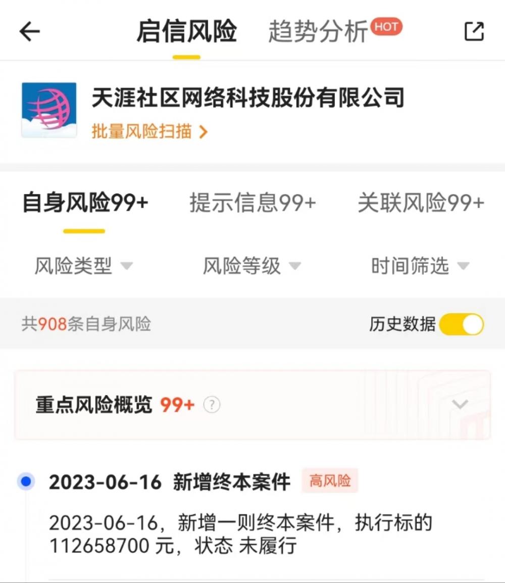 天涯社區(qū)難翻身了！欠債1.1億