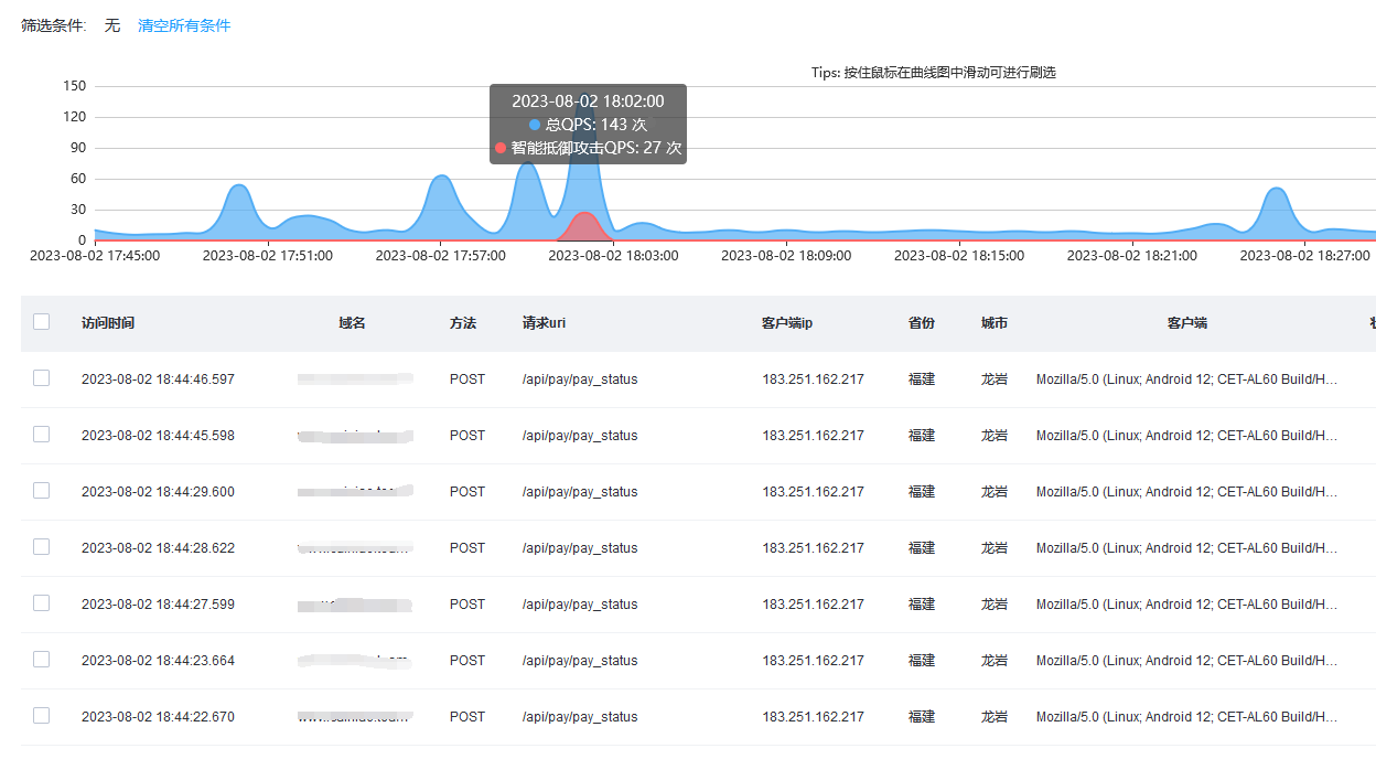 利用高防IP防御軟件應(yīng)用DDoS、CC攻擊的案例