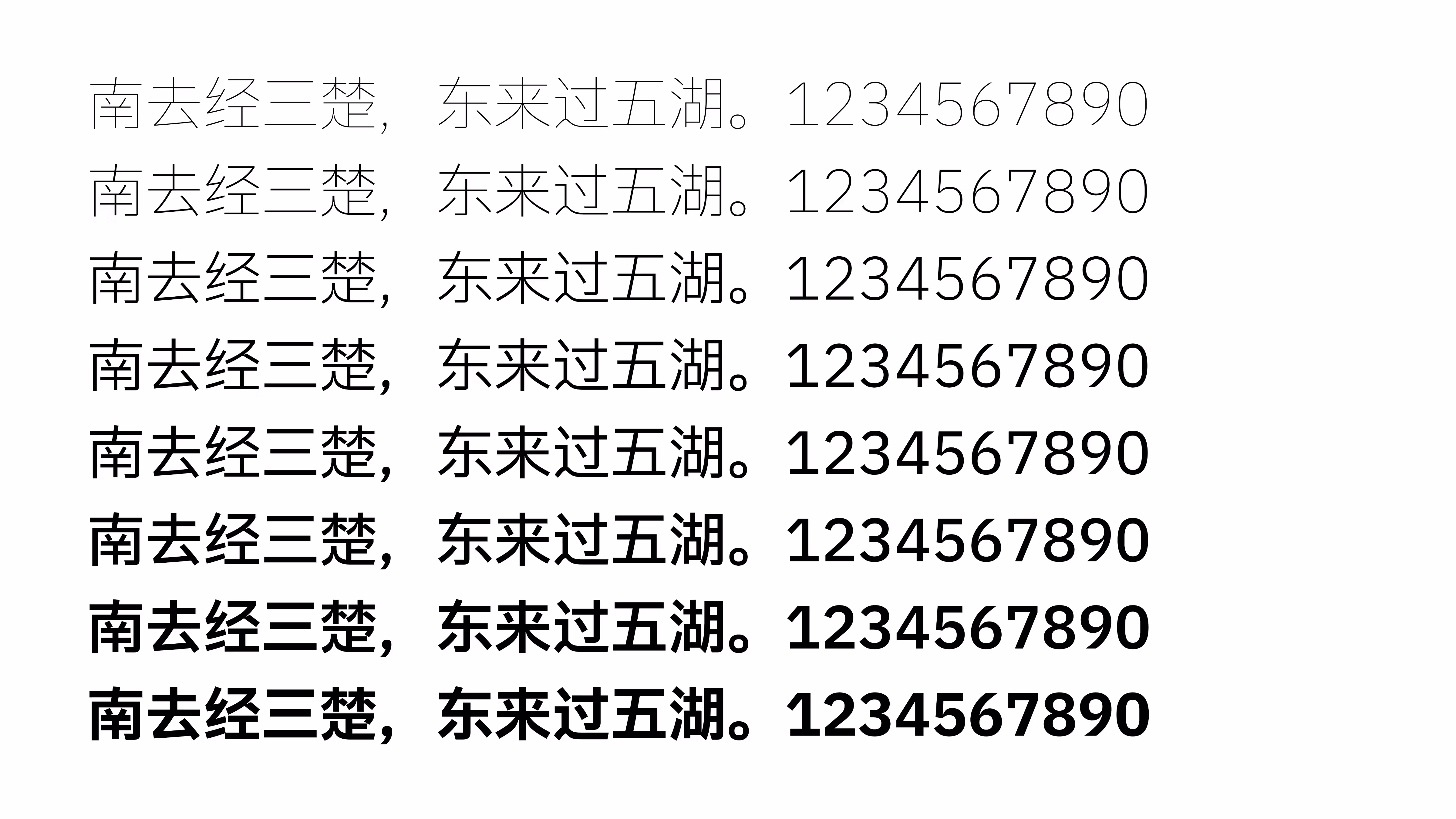 IBM 發(fā)布簡(jiǎn)體中文字體“IBM Plex Sans SC” 開源免費(fèi)商用