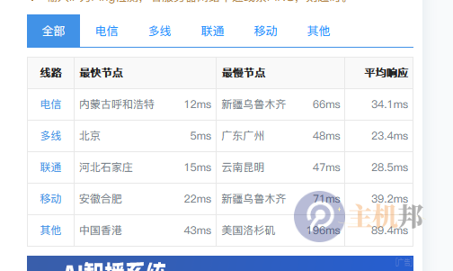 北京網(wǎng)站被CC攻擊如何防御 北京網(wǎng)站CC攻擊防護(hù)插圖