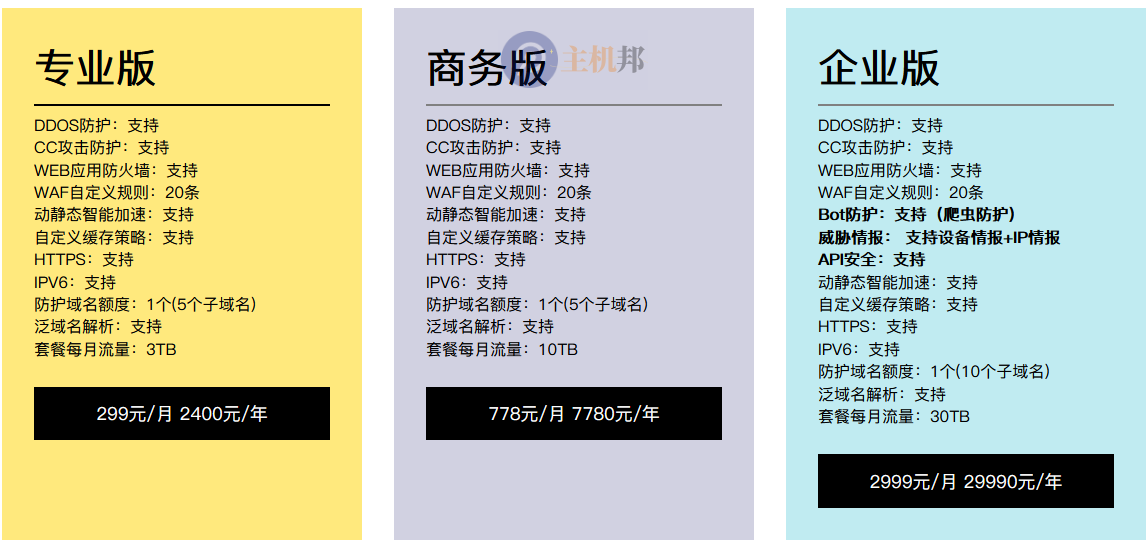 北京網(wǎng)站被CC攻擊如何防御 北京網(wǎng)站CC攻擊防護(hù)插圖7