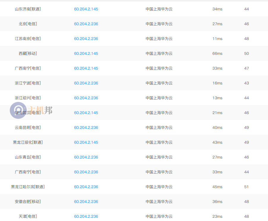 DeepSeek 增加服務(wù)器IP了 還是用華為云！插圖2