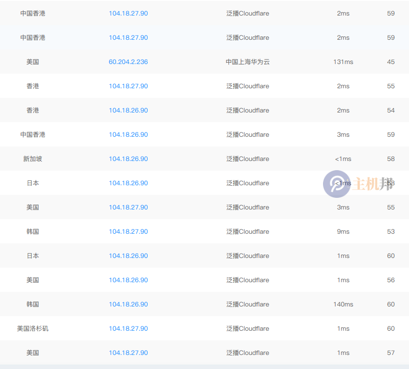 果然是假的！中國(guó)紅客聯(lián)盟稱未收到任何來(lái)自 DeepSeek 求助請(qǐng)求，也從未與其有過(guò)任何形式合作插圖3