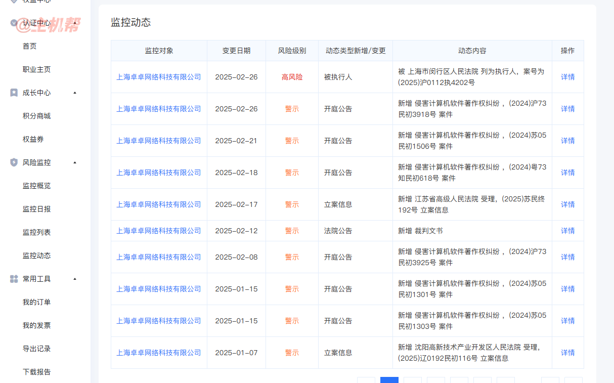 小心啦！2025年了織夢公司還在到處告侵權(quán)